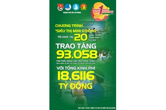 Infographic slide